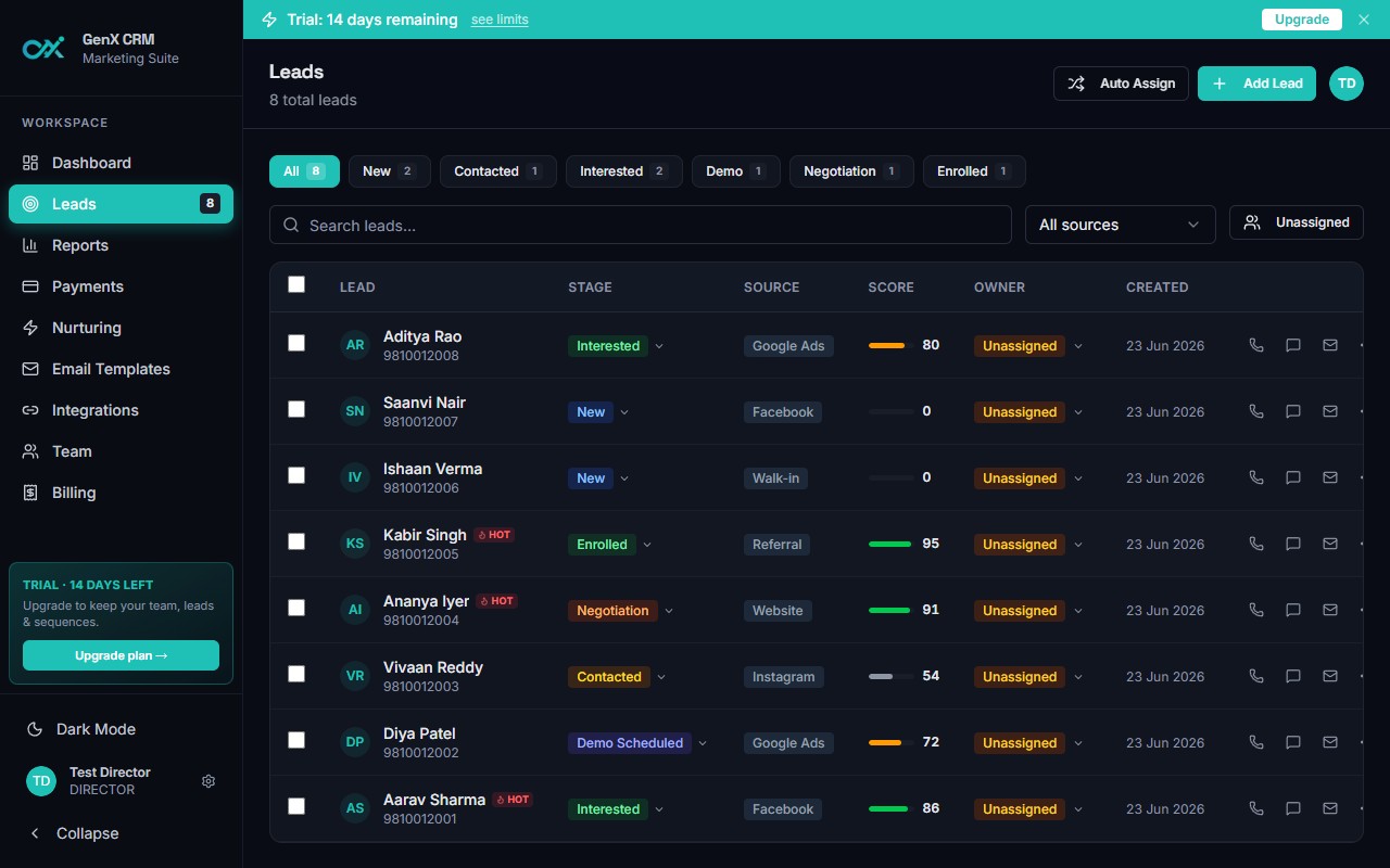 GenXCRM dashboard showing lead pipeline and team performance